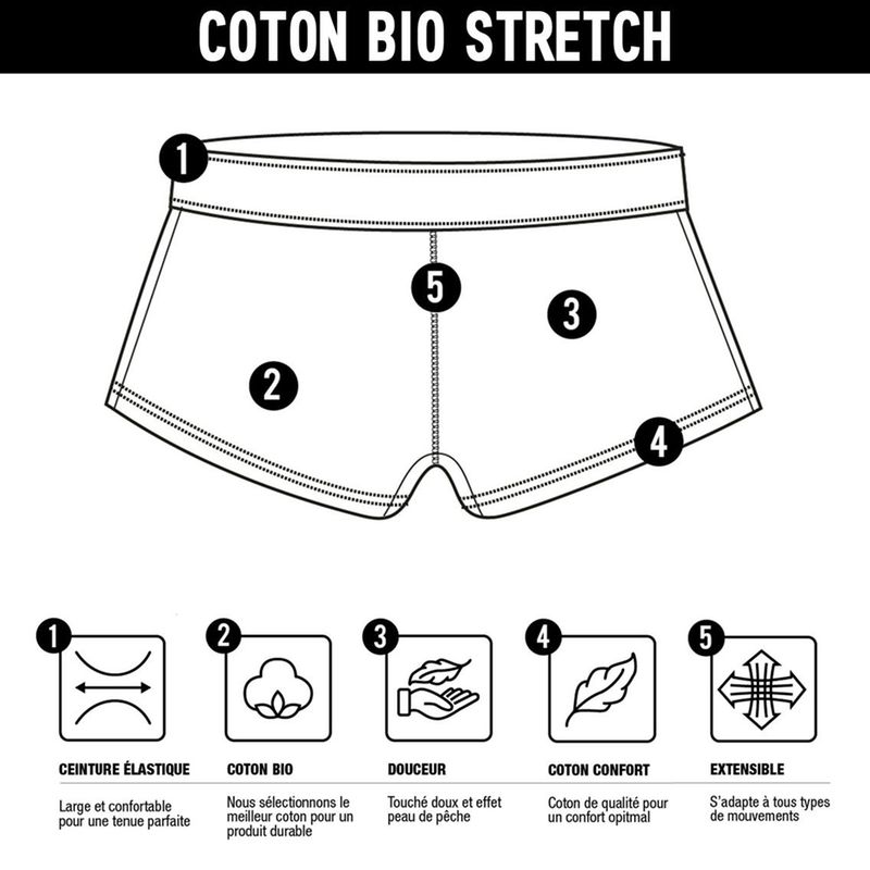 Freegun 2 Boxer Coton Bi-stretch Taille Xxl Freegun 2 Boxer Coton Bi-stretch Taille Xxl